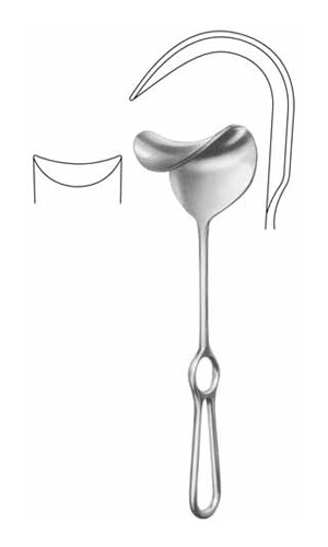Retractors
